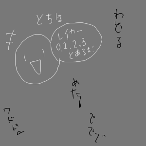IMG_001045.png (300 x 300 FileSize:10 KB ) by Unknown